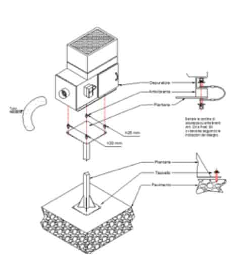 AR Filtrazioni Installazione su Piantana